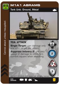 M1A1 Abrams Armor card for P.O.W.E.R.